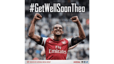 Get Well Soon Theo hashtag sends 45K tweets to support Walcott