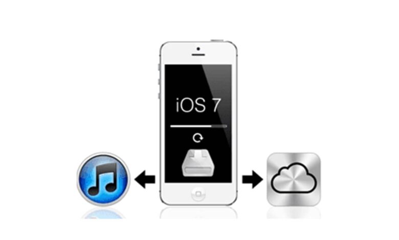 iphone, iOS update