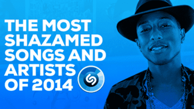 shazam 2014, shazam reports, shazam top charts