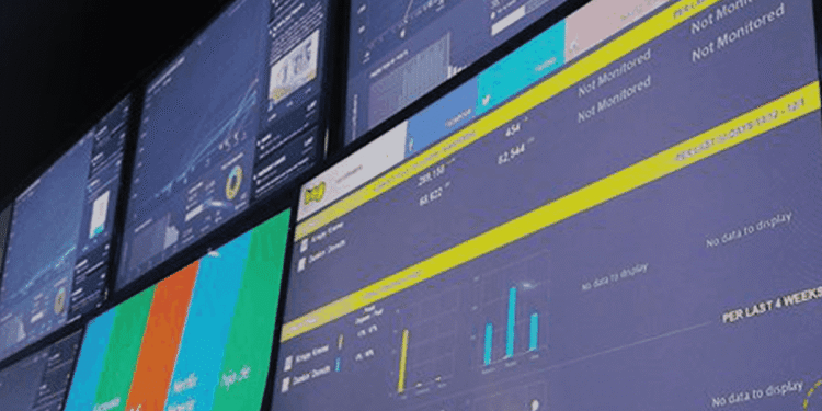 hug digital command center, research department, social media, analytics, big data