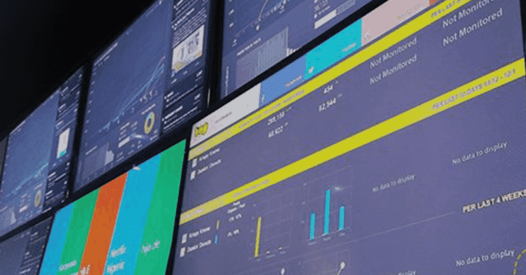 hug digital command center, research department, social media, analytics, big data