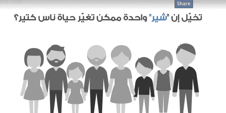 Share against Hepatitis C Virus (HCV)