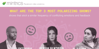 5 Noteworthy Ramadan Content Consumption Tidbits [Infographic]