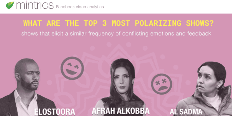 5 Noteworthy Ramadan Content Consumption Tidbits [Infographic]