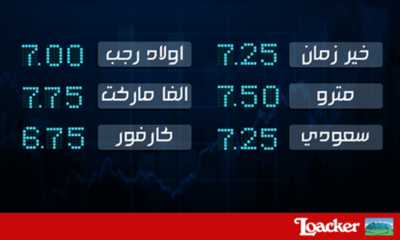 loacker Egypt, digital boom, social media, facebook viral post in egypt