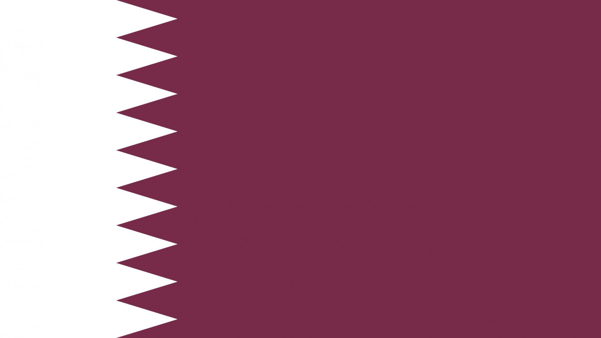 kafala, NOC qatar