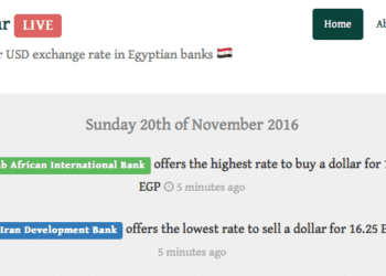 eldolar.live One Place for Dollar Exchange Rate in All Egyptian Banks
