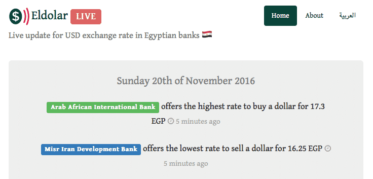 eldolar.live One Place for Dollar Exchange Rate in All Egyptian Banks