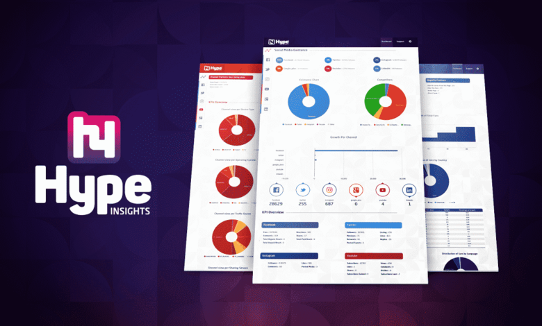 hype insights, digitree