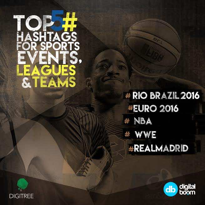 Top 5 Hashtags For Sports Events, Leagues and Teams