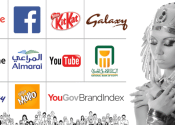 YouGov, best brands in Egypt 2017, vodafone egypt social media, Kitkat, iPhone, Google, Youtube, Facebook, National bank of Egypt, Almarai, Galaxy