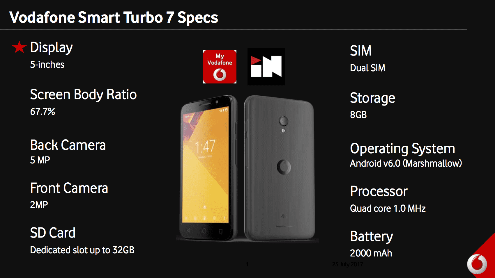 Vodafone Smart Turbo 7 Specs