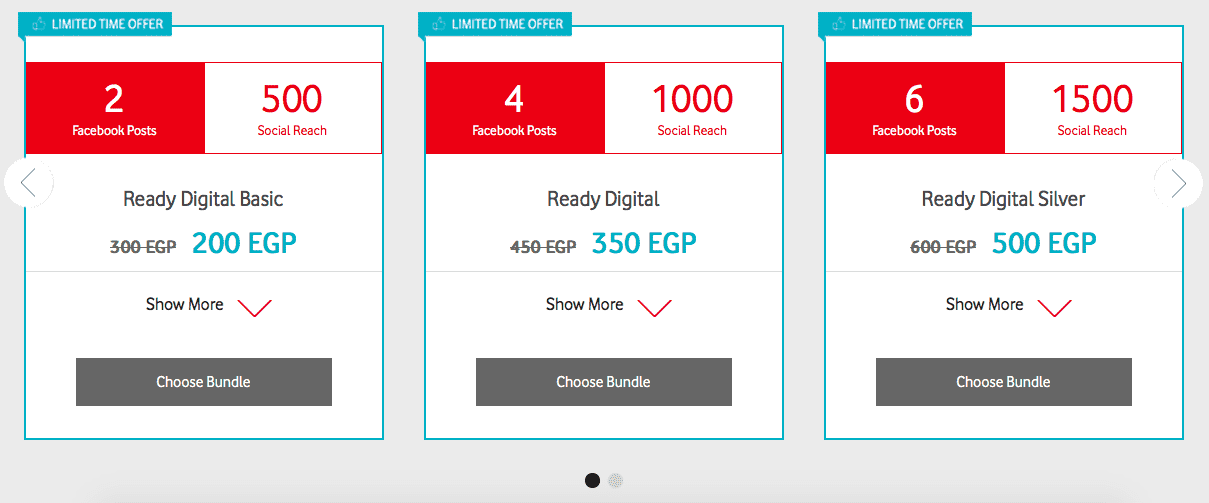 vodafone ready digital bundles