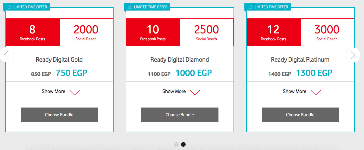 vodafone ready digital bundles