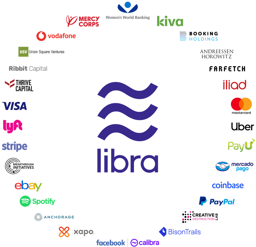 Libra network of partners 