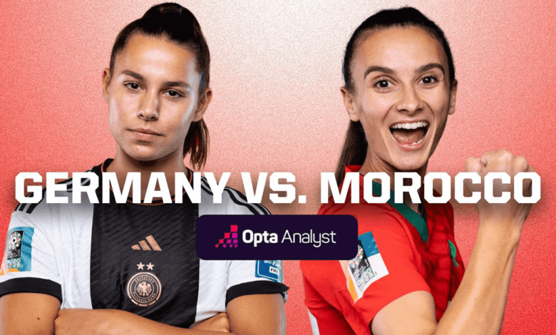 Live: Morocco VS Germany