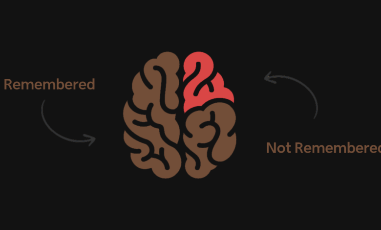 The Zeigarnik Effect: The Hidden Psychology Driving Customer Engagement in Modern Marketing