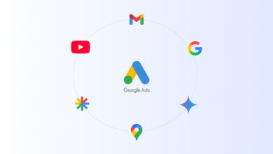 What is Performance Max? A Marketer’s Guide to Google’s Smartest Campaign Type