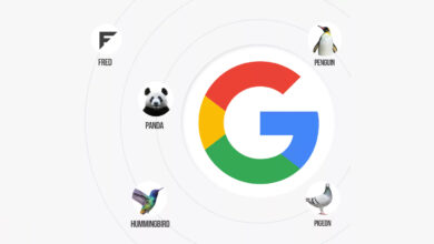 Google Algorithm Updates: Complete History & Live Tracker