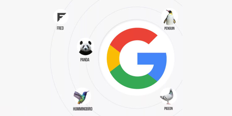 Google Algorithm Updates: Complete History & Live Tracker